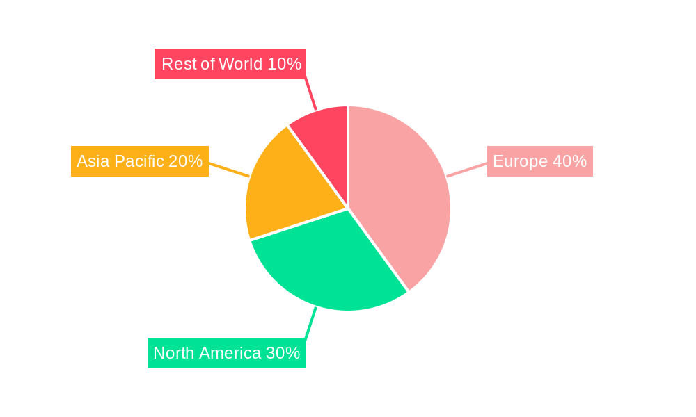 Europe Nutricosmetic Market Market Share by Region - Global Geographic Distribution