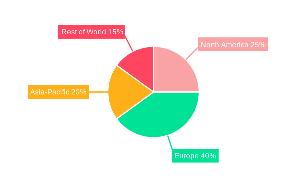 Europe OOH And DOOH Market Market Share by Region - Global Geographic Distribution