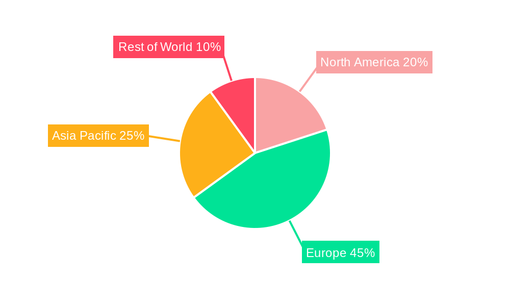 Europe Pouch Packaging Market Market Share by Region - Global Geographic Distribution