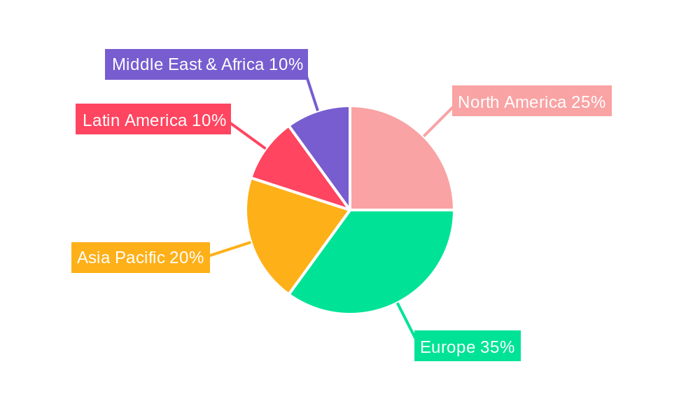 Europe Pro Biotic Drinks Market Market Share by Region - Global Geographic Distribution