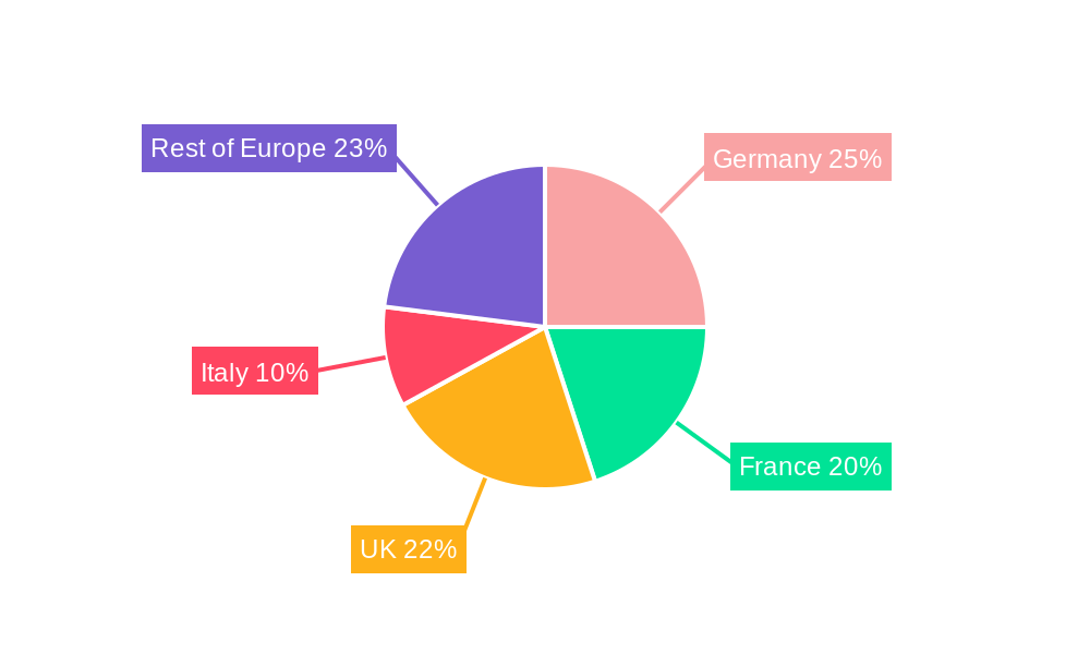 Europe Protective Packaging Market Market Share by Region - Global Geographic Distribution