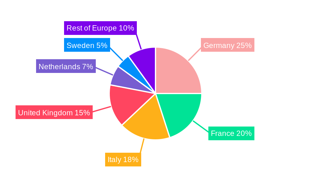 Europe Rice Industry Market Share by Region - Global Geographic Distribution