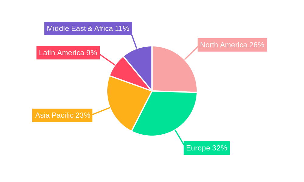 Europe Security Services Market Market Share by Region - Global Geographic Distribution