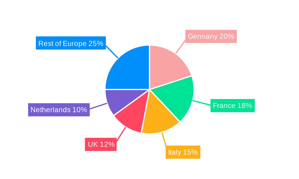 Europe Seed Market Market Share by Region - Global Geographic Distribution