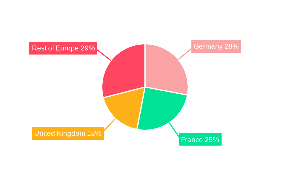 Europe Space Propulsion Market Market Share by Region - Global Geographic Distribution