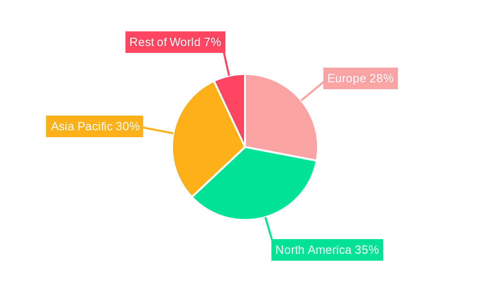 Europe TPE Industry Market Share by Region - Global Geographic Distribution