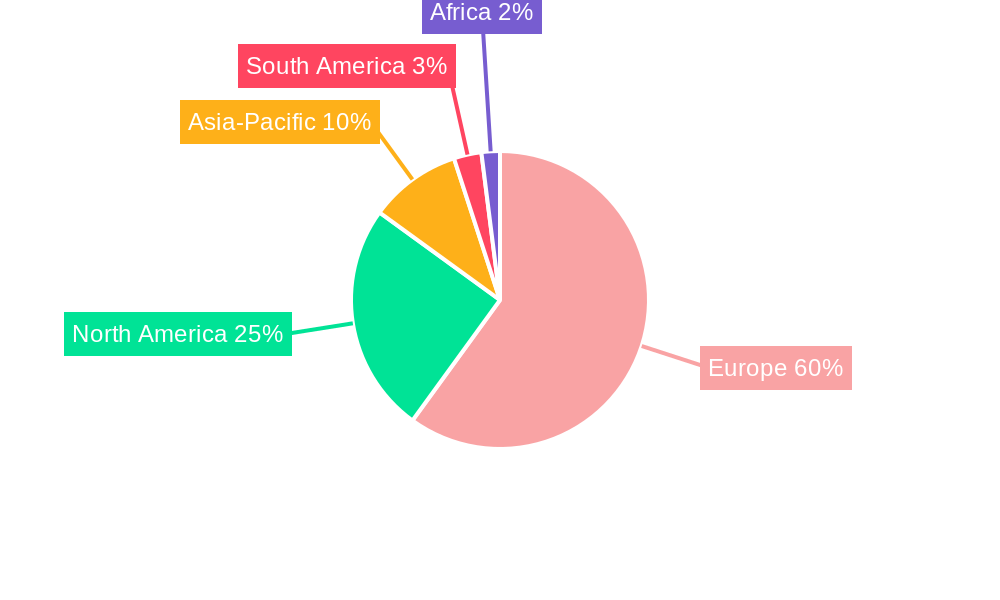 Europe Tractor Industry Market Share by Region - Global Geographic Distribution