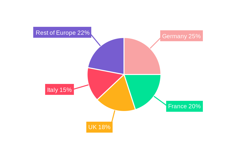 Europe Trip Insurance Market Market Share by Region - Global Geographic Distribution