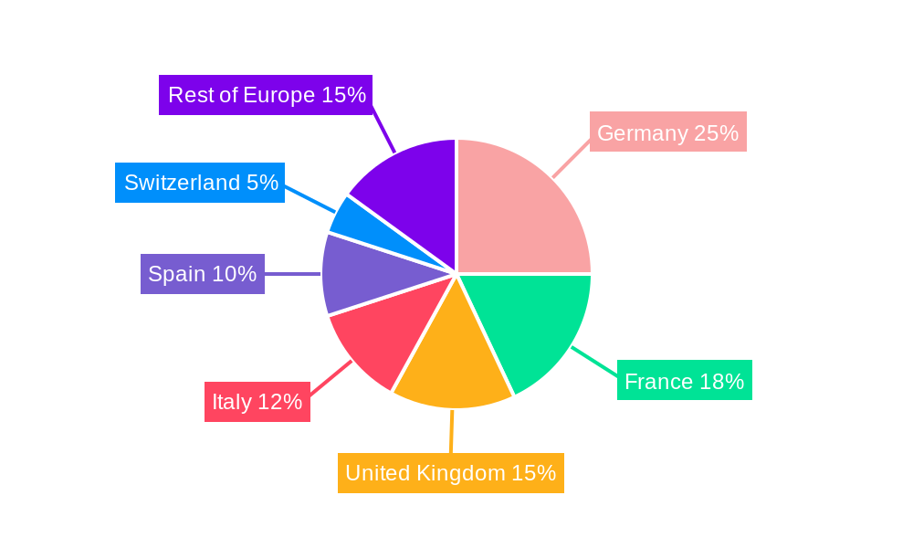 Europe Wellness Tourism Industry Market Share by Region - Global Geographic Distribution