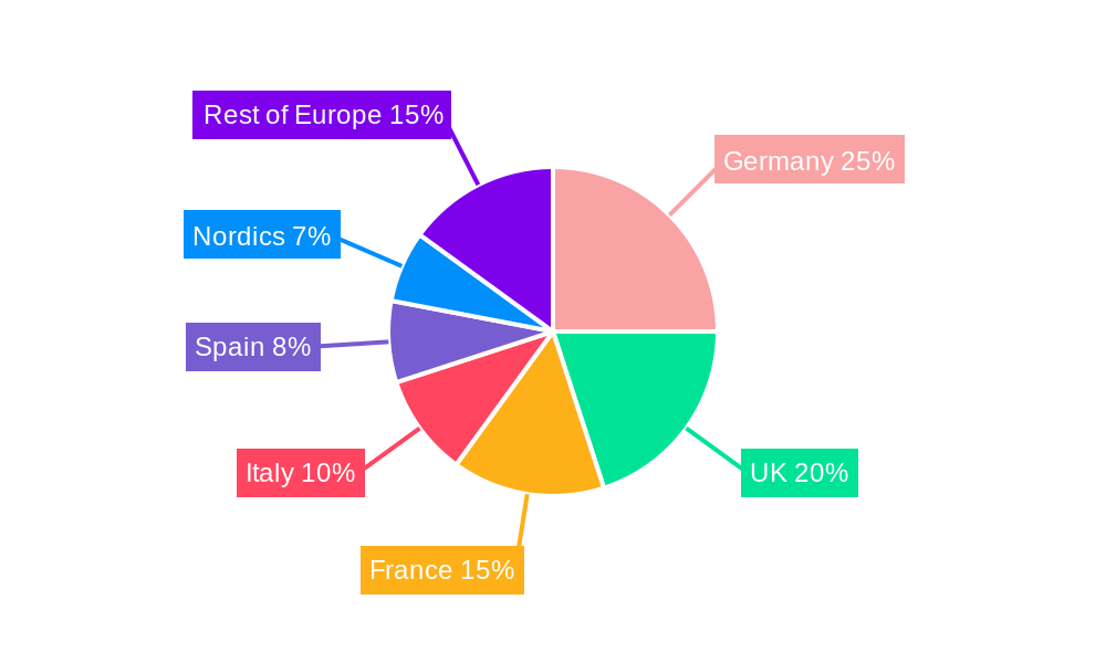 European Payment Processors Market Market Share by Region - Global Geographic Distribution