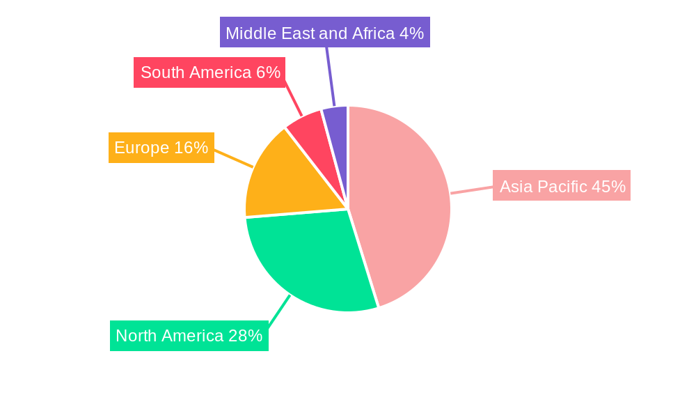 Expanded Polystyrene Market Market Share by Region - Global Geographic Distribution