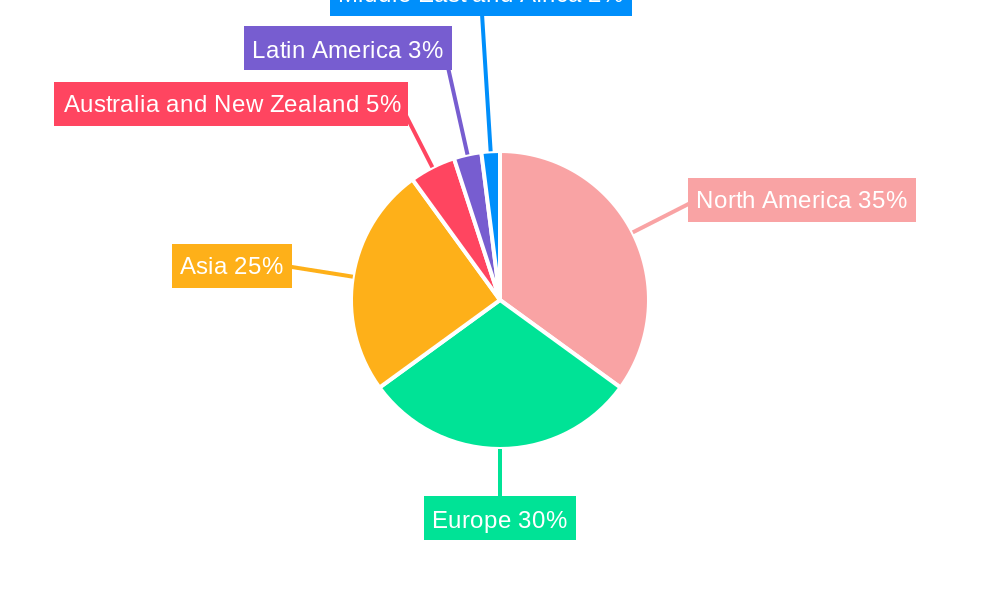 Failure Analysis Market Market Share by Region - Global Geographic Distribution