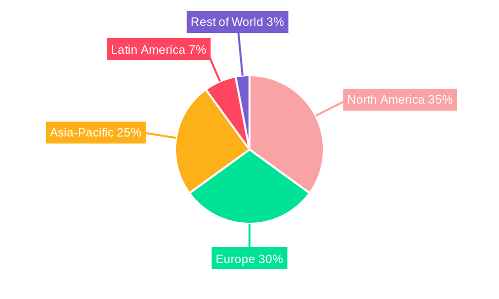 Feed Mycotoxin Detoxifiers Market Market Share by Region - Global Geographic Distribution