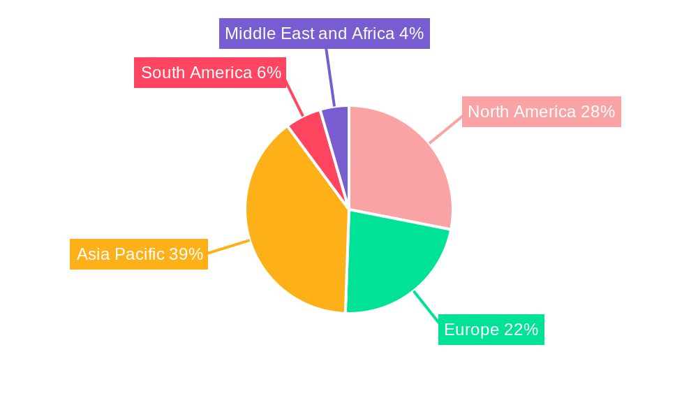 Fiberglass Pipes Market Market Share by Region - Global Geographic Distribution
