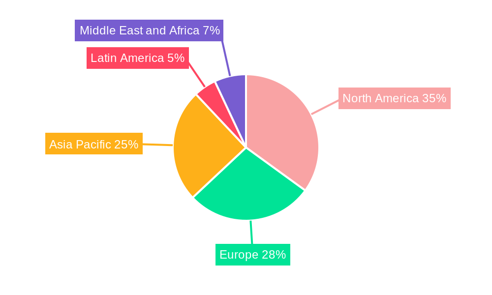 Fighter Aircraft Market Market Share by Region - Global Geographic Distribution