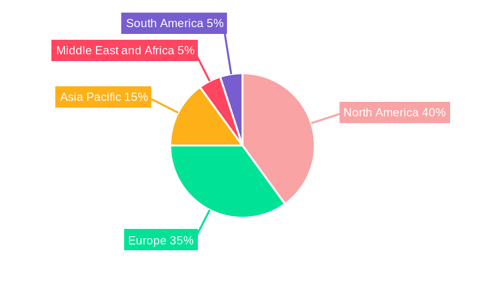 Fill Finish Manufacturing Industry Market Share by Region - Global Geographic Distribution