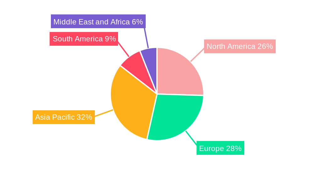 Flavor Enhancer Industry Market Share by Region - Global Geographic Distribution