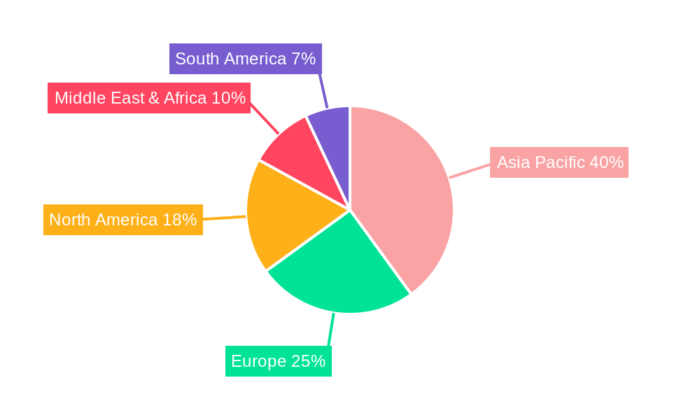 Floating Solar Plants Market Share by Region - Global Geographic Distribution