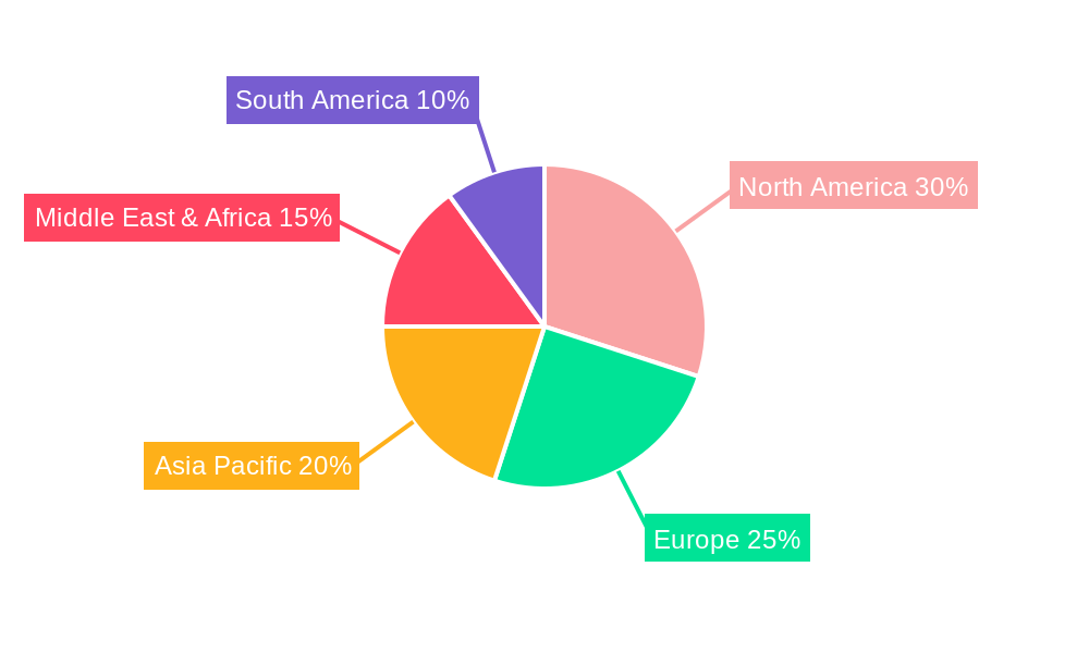 Floor-mounted Hyperbaric Chamber Market Share by Region - Global Geographic Distribution