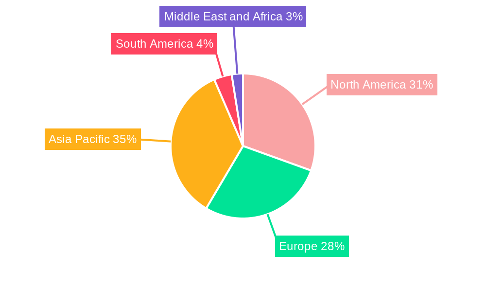 Fluorinated Fluids Market Market Share by Region - Global Geographic Distribution