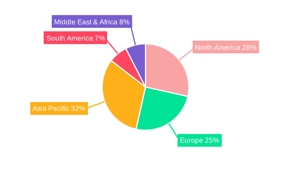 Foamers Market Share by Region - Global Geographic Distribution