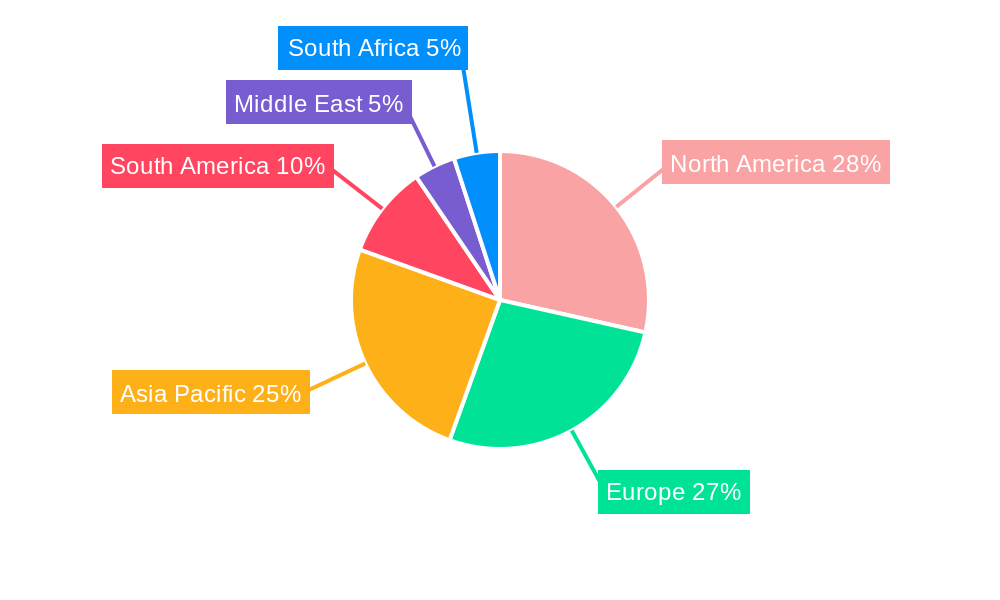 Food Hygiene Testing Industry Market Share by Region - Global Geographic Distribution