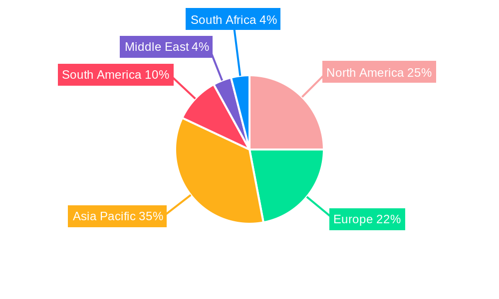 Footwear Market Market Share by Region - Global Geographic Distribution