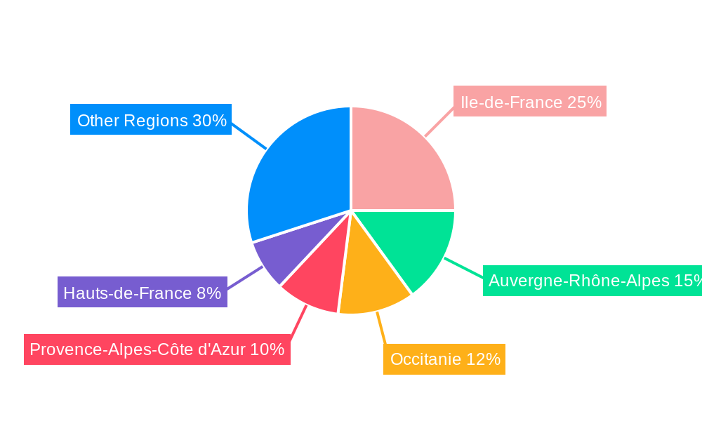 France Car Insurance Market Market Share by Region - Global Geographic Distribution