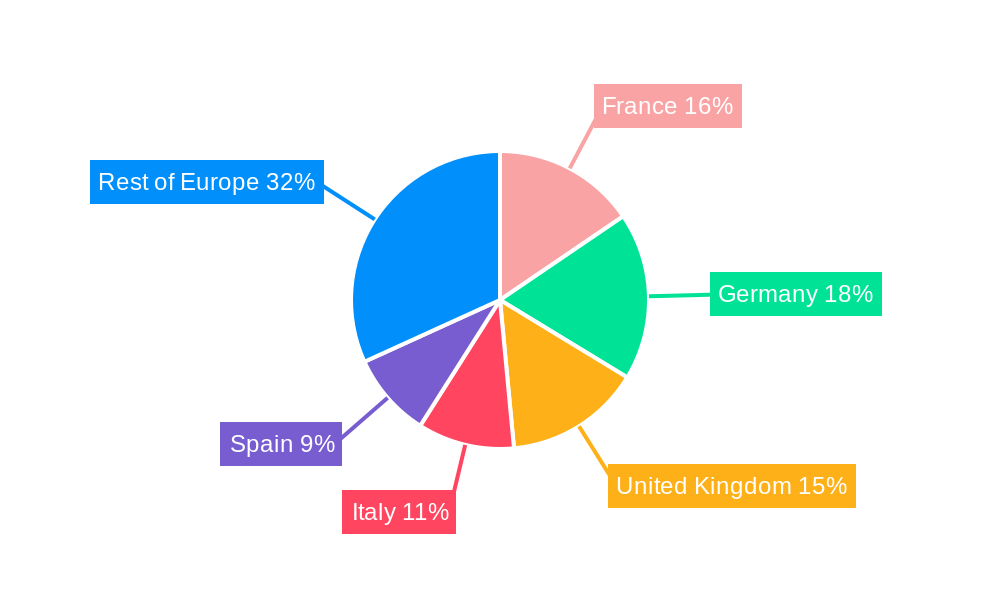 France Packaging Industry Market Share by Region - Global Geographic Distribution