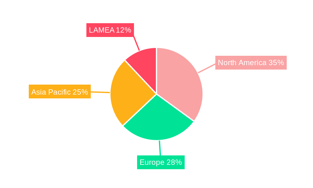 Freight Forwarding Market Market Share by Region - Global Geographic Distribution
