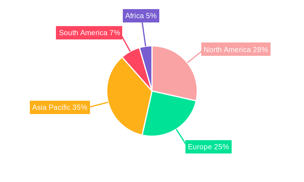 Fresh Pear Market Market Share by Region - Global Geographic Distribution