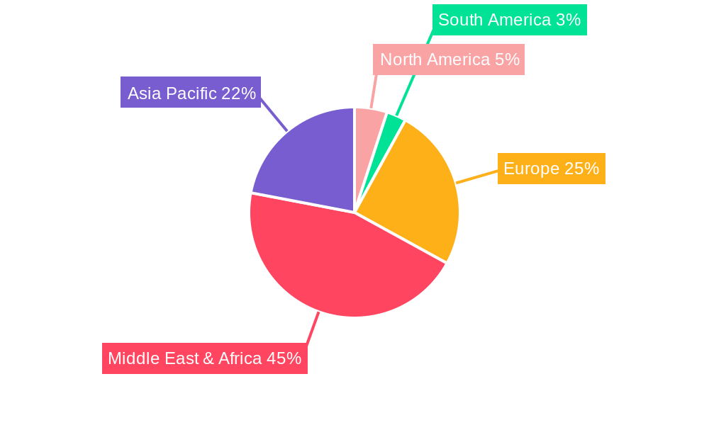 GCC Aviation Infrastructure Market Market Share by Region - Global Geographic Distribution