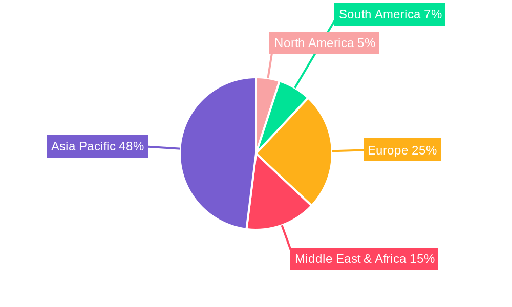 GCC Desert Air Coolers Market Market Share by Region - Global Geographic Distribution
