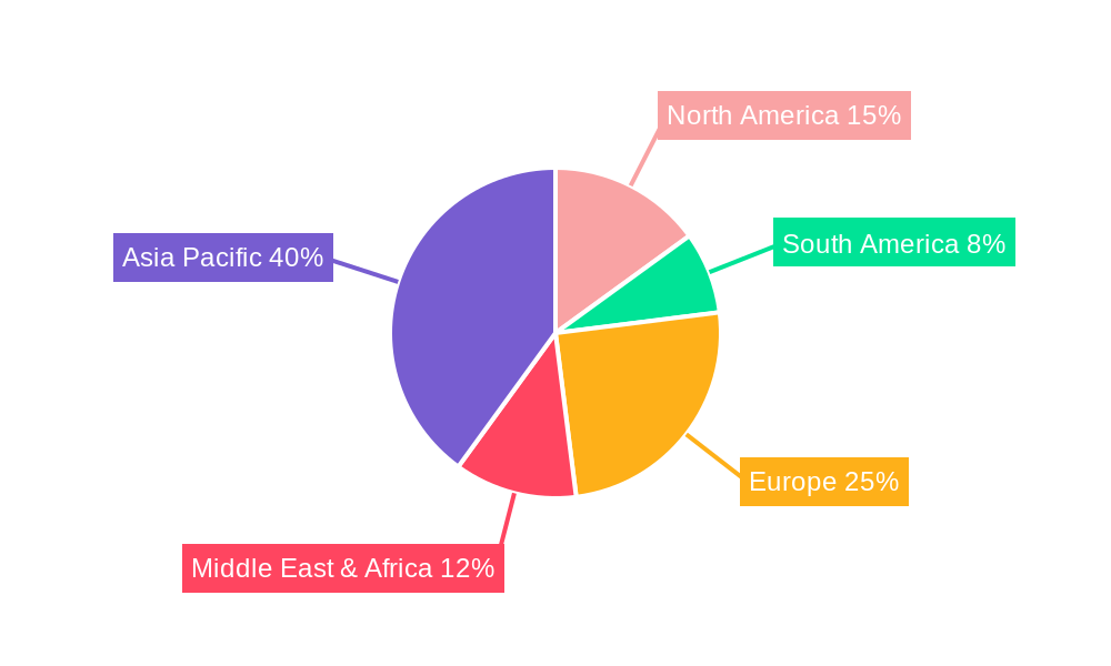 GCC Portable Air Conditioners Market Market Share by Region - Global Geographic Distribution