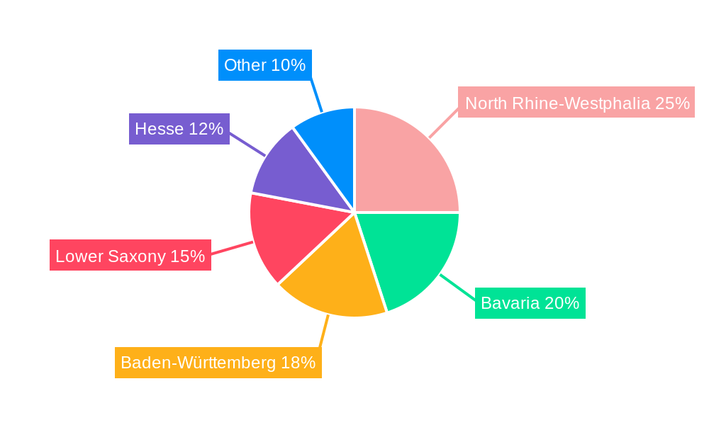 Germany 3PL Industry Market Share by Region - Global Geographic Distribution