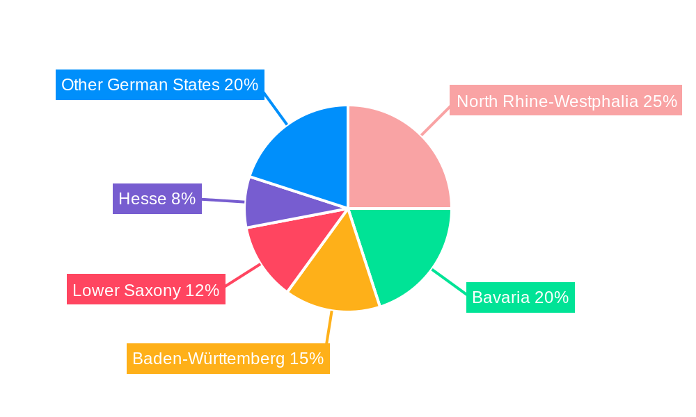 Germany Cold Logistics Industry Market Share by Region - Global Geographic Distribution