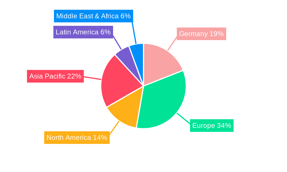 Germany Contract Logistics Market Market Share by Region - Global Geographic Distribution