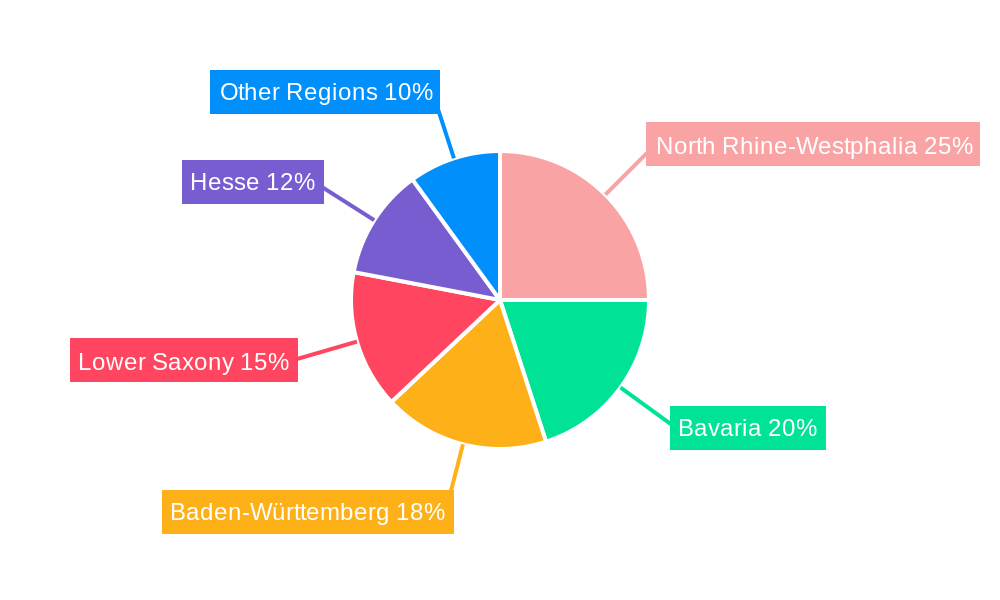 Germany Seed Treatment Market Market Share by Region - Global Geographic Distribution