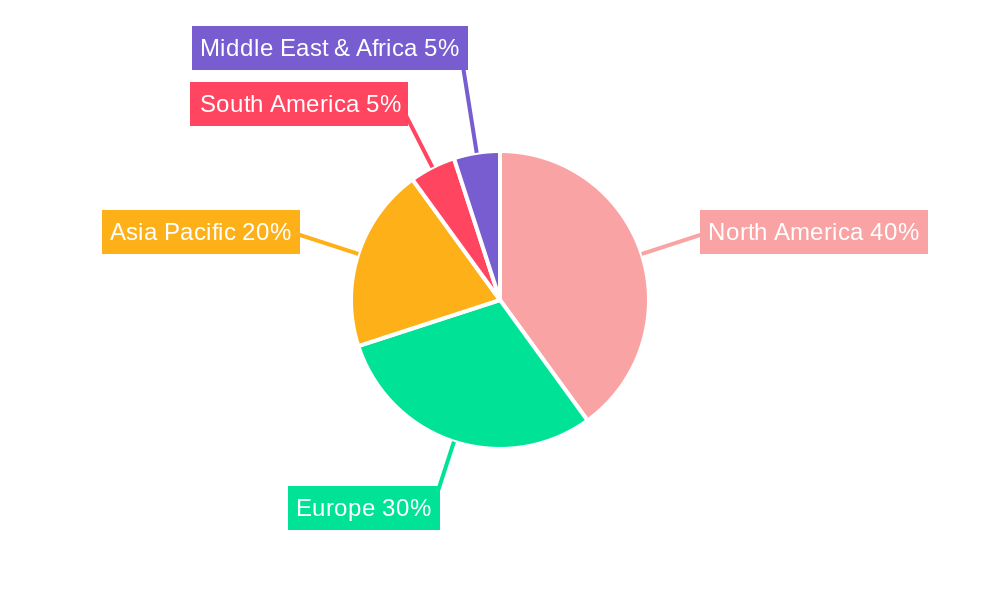 Golf Equipment Market Market Share by Region - Global Geographic Distribution