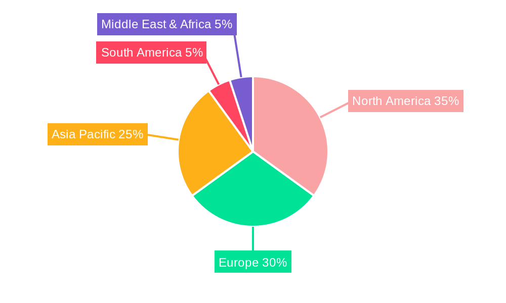 Goniotomy Surgical Knife Market Share by Region - Global Geographic Distribution