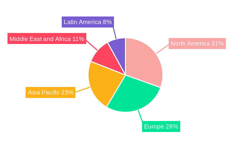 Guided Munitions Market Market Share by Region - Global Geographic Distribution