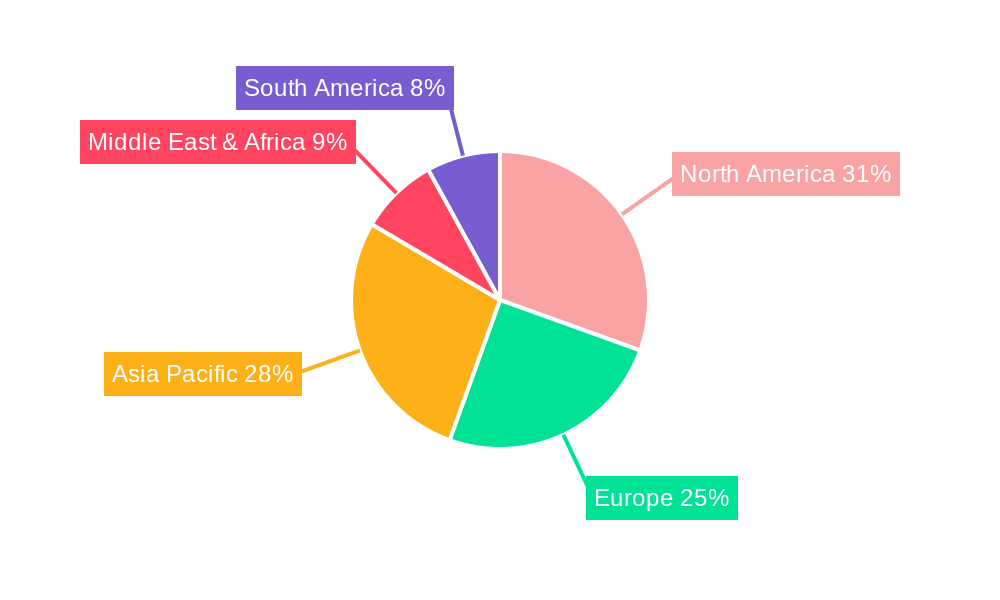 Headset Market Share by Region - Global Geographic Distribution