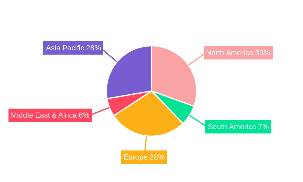 Health Care MCU Market Share by Region - Global Geographic Distribution