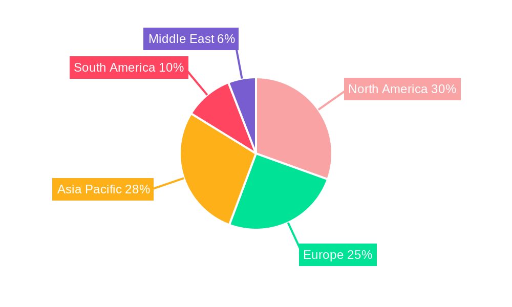 Health Lifestyles Market Market Share by Region - Global Geographic Distribution