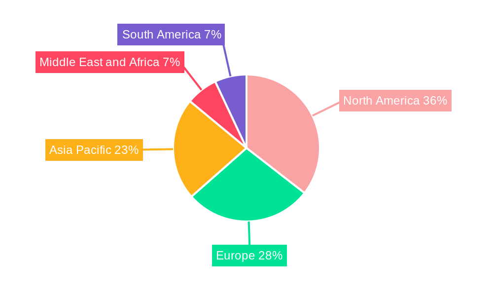 Healthcare Outsourcing Industry Market Share by Region - Global Geographic Distribution
