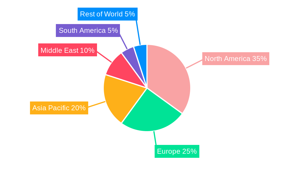 Healthcare RFID Industry Market Share by Region - Global Geographic Distribution