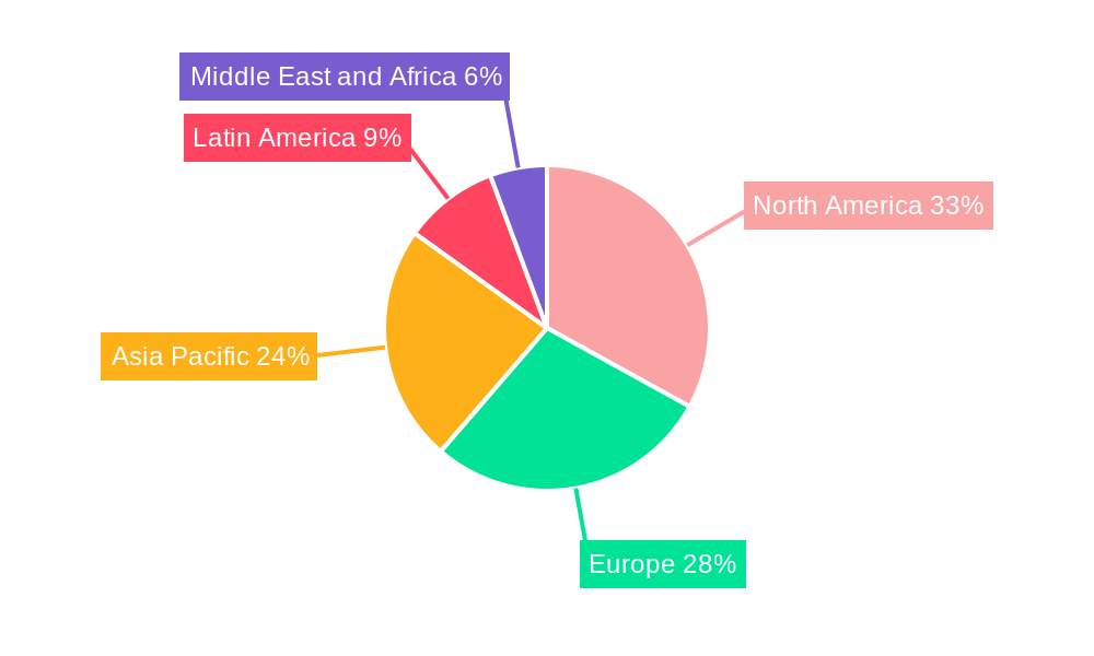 Helicopter Blades Market Market Share by Region - Global Geographic Distribution