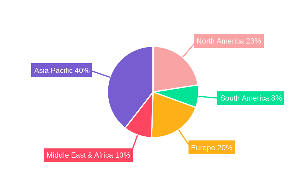 High Alumina Ceramic Ball Market Share by Region - Global Geographic Distribution