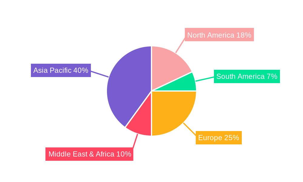 High-speed Earthing Switches Market Share by Region - Global Geographic Distribution