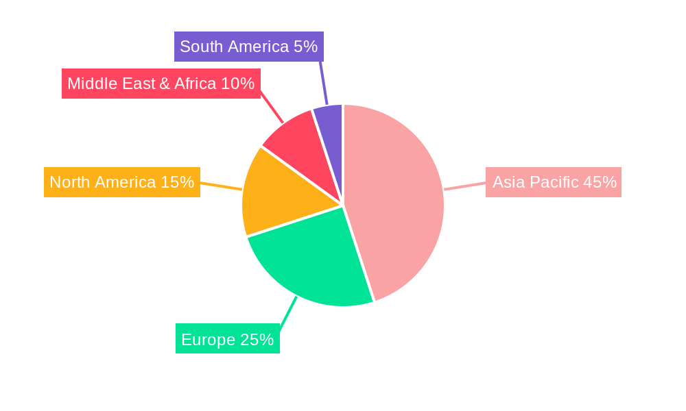 Hospitality Industry in Pakistan Market Share by Region - Global Geographic Distribution